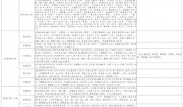 爆料广州主播视频大全最新,揭秘网红圈最新动态