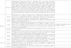 陈飞爆料视频最新消息大全,揭秘事件全貌