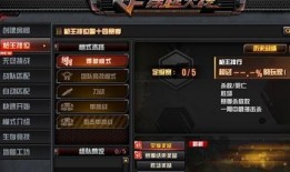 cf先遣服最新爆料排位,排位赛系统革新，战力提升再升级！