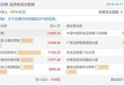 证券大佬爆料视频下载,深度解析市场内幕与投资策略