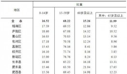 陆河县离婚爆料最新消息,揭秘背后真相与争议焦点