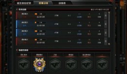 cf先遣服最新爆料排位,排位赛系统革新，战力提升再升级！